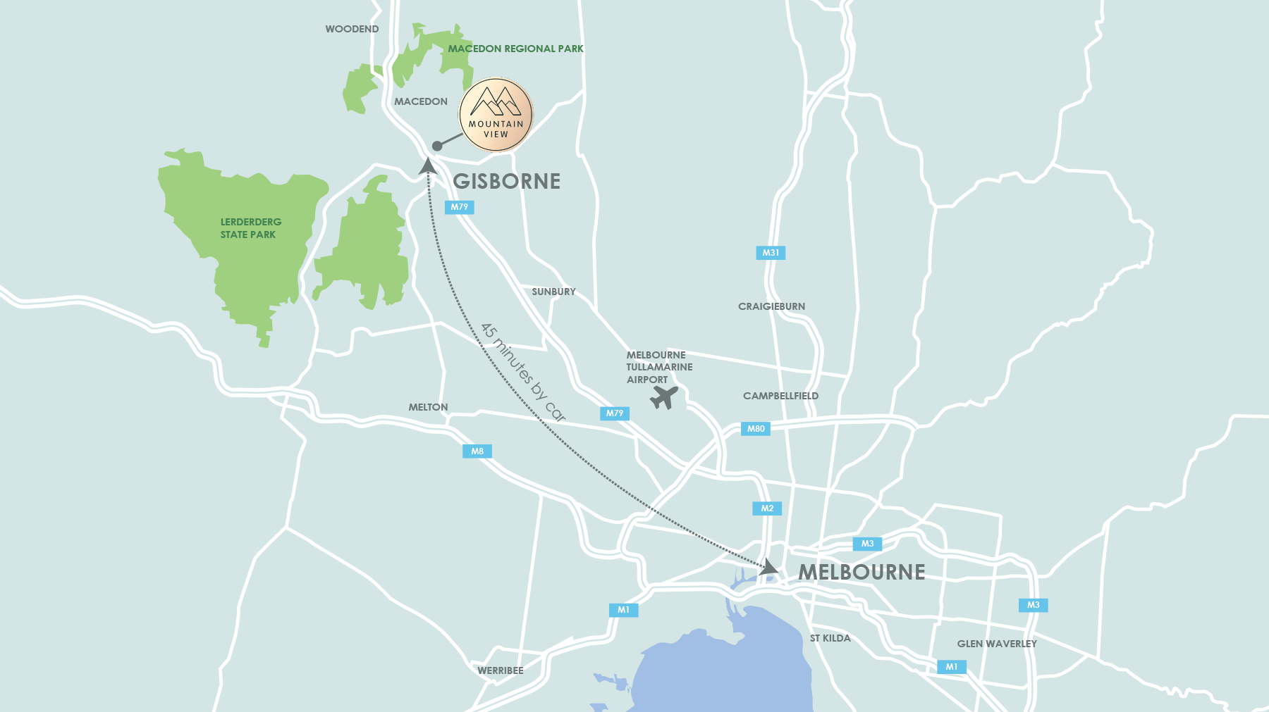 MOUNTAIN VIEW and Melbourne area location map
